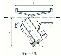 Y型过滤器