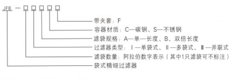 袋式精细过滤器