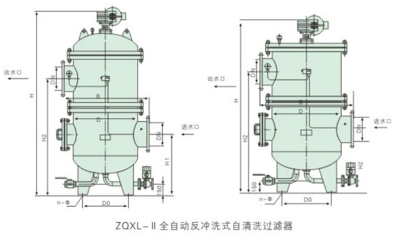 ZQXL- II型全自动反冲洗式自清洗式过滤器