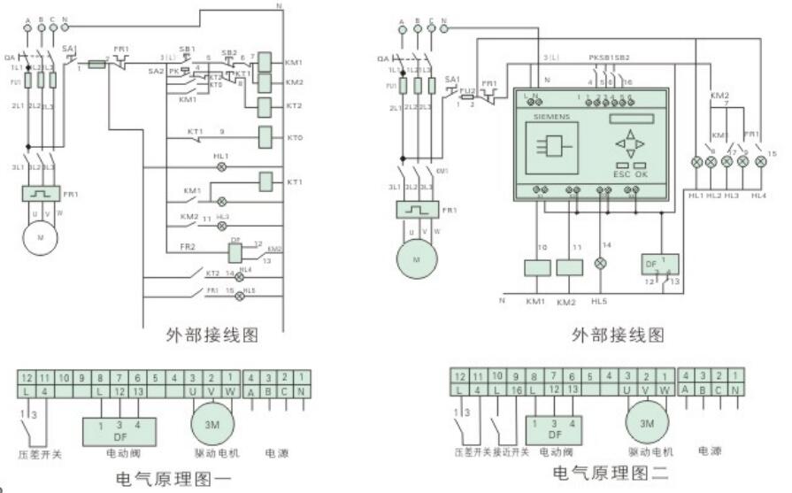 ZQX-I系列全自动刷式自清洗过滤器