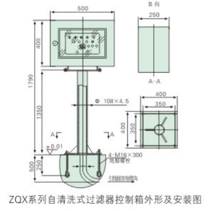 ZQX-I系列全自动刷式自清洗过滤器