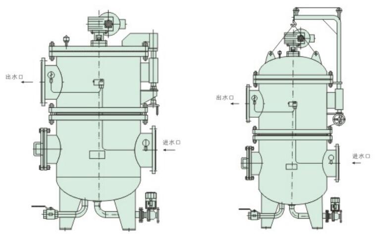 ZQXL- II型全自动反冲洗式自清洗式过滤器