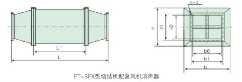 FT-SFX型烧结机配套风机消声器