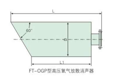 全自动过滤器