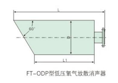  全自动过滤器