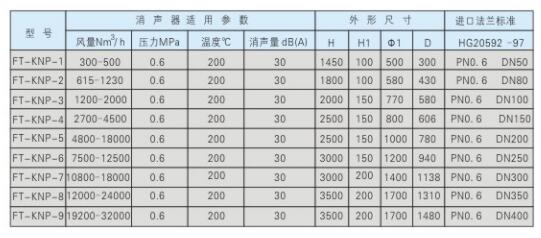  全自动过滤器