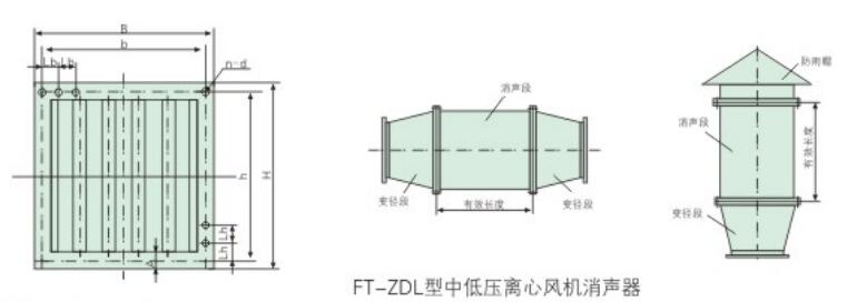 全自动过滤器