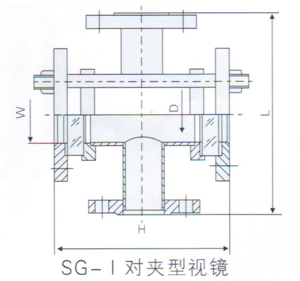 视镜