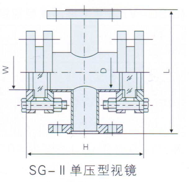 视镜