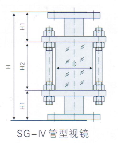 视镜