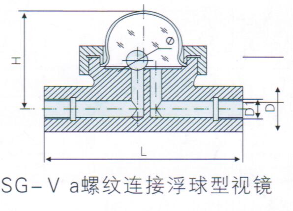 视镜