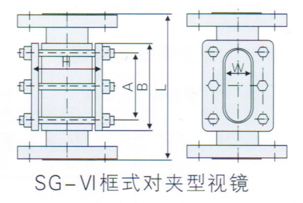 视镜