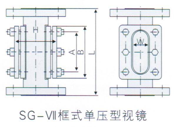 视镜