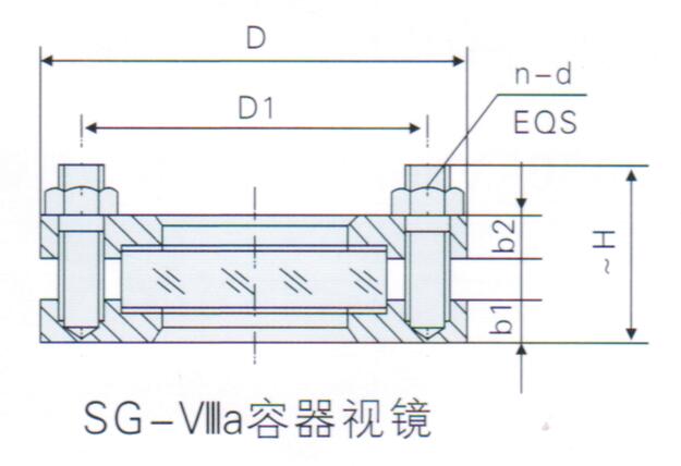 视镜