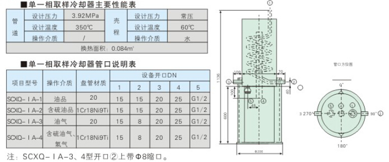 SCXQ型取样冷却器