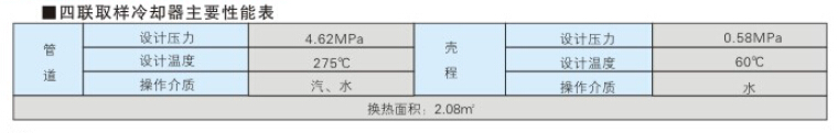 SCXQ型取样冷却器