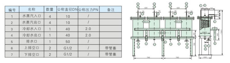 SCXQ型取样冷却器