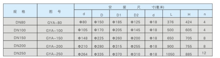  全自动过滤器