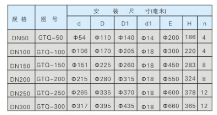  全自动过滤器