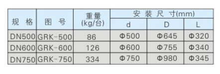 全自动过滤器