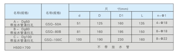  全自动过滤器