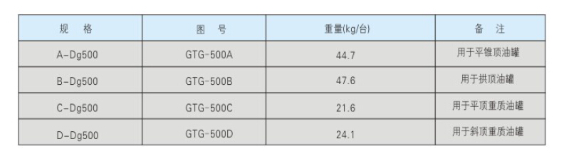  全自动过滤器