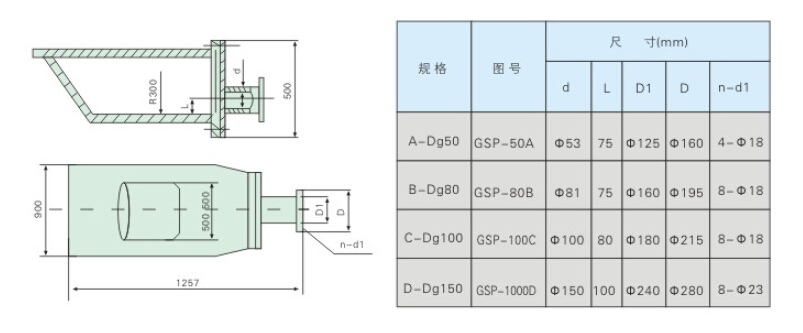  全自动过滤器