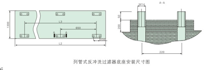 FASS-VI型直列式自动反冲洗过滤器