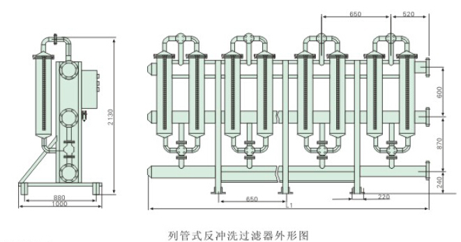 FASS-VI型直列式自动反冲洗过滤器