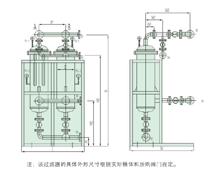 FASS-VII双桶切换式反冲洗过滤器