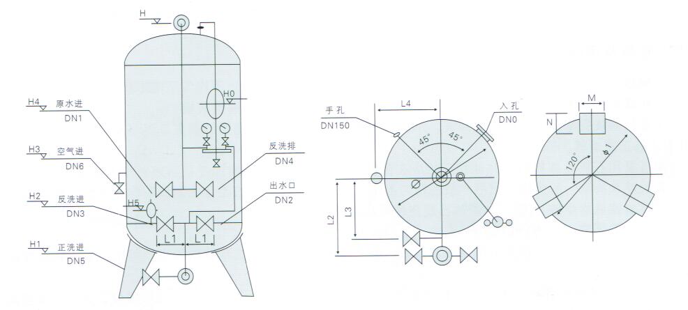  全自动过滤器