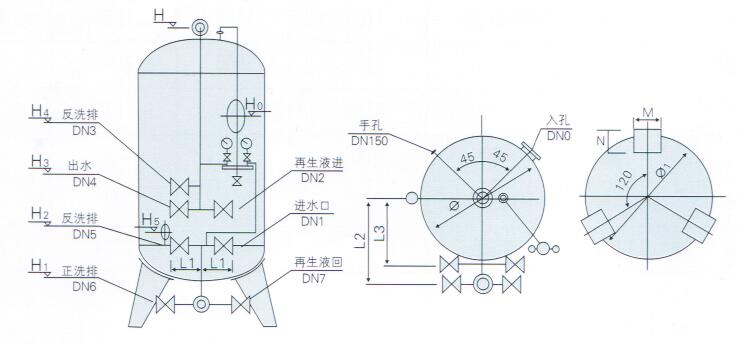 全自动过滤器