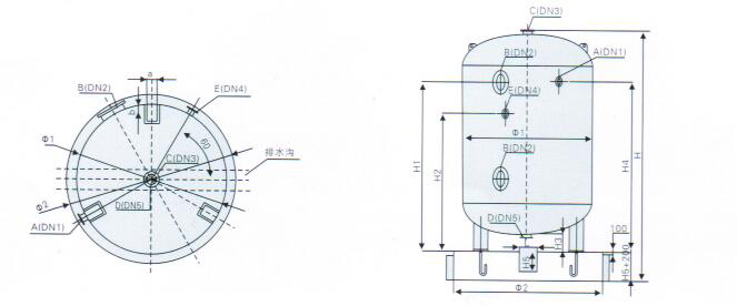 FSQ型全自动过滤器