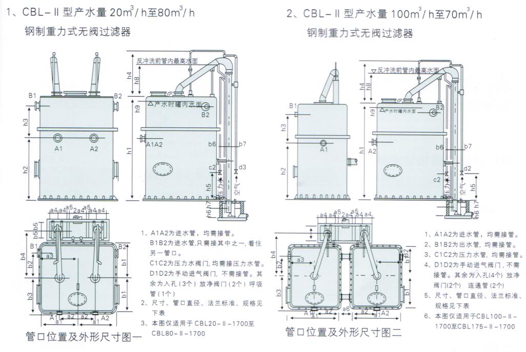 钢制重力式无阀过滤器