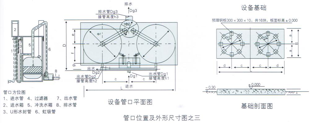 钢制重力式无阀过滤器