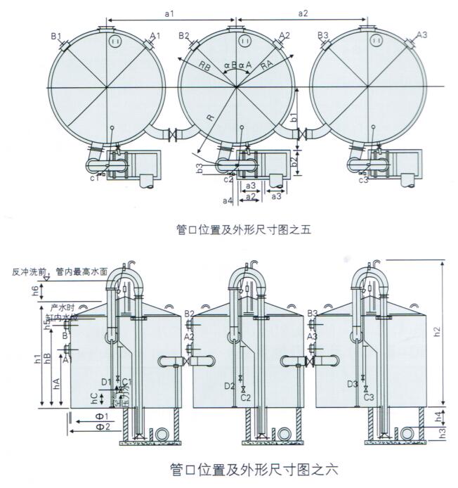 钢制重力式无阀过滤器