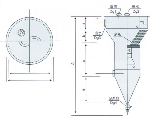  全自动过滤器