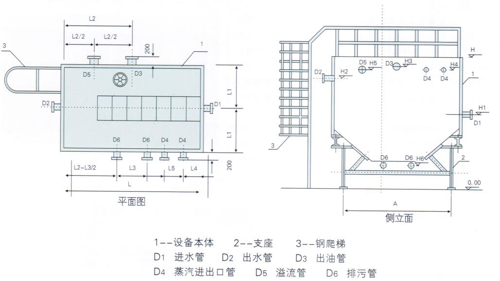 全自动过滤器