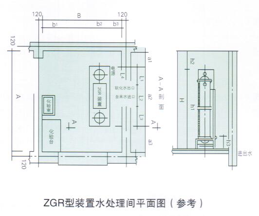 ZGR型组合式软化水装置
