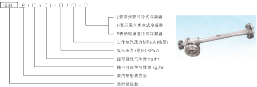 水蒸气喷射真空泵