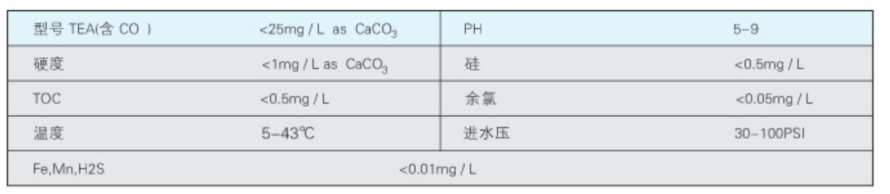 EDI装置系统