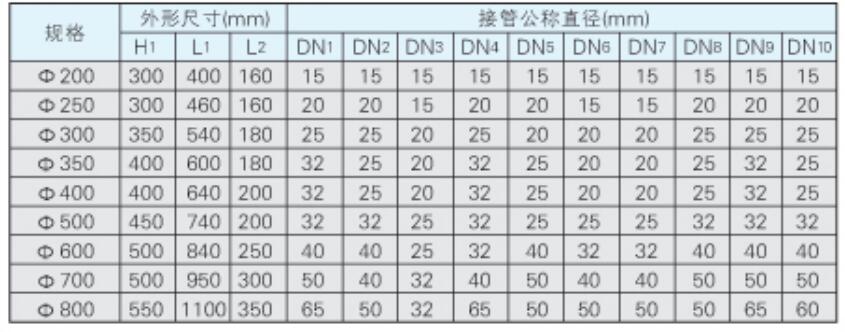 无顶压逆流再生阴阳离子交换器