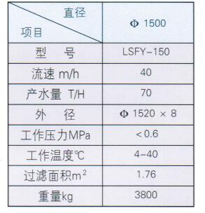 双室浮动床离子交换器