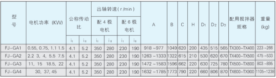 全自动过滤器