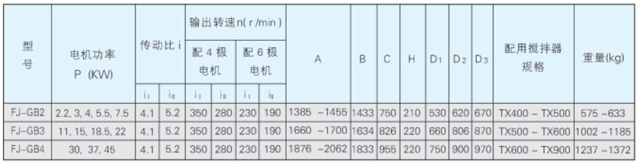 全自动过滤器