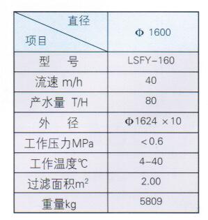 双室浮动床离子交换器