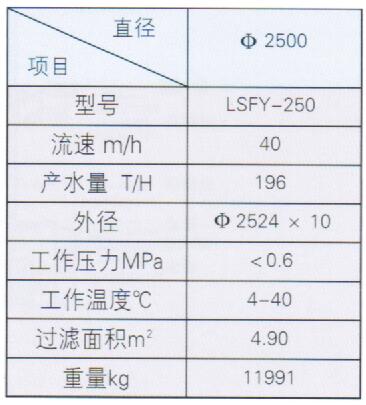 双室浮动床离子交换器