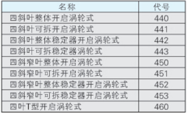  全自动过滤器