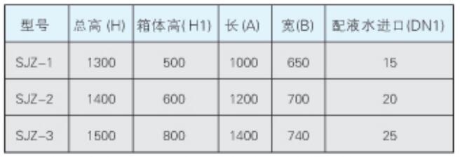 组装式酸碱再生装置