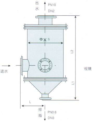 树脂捕捉器